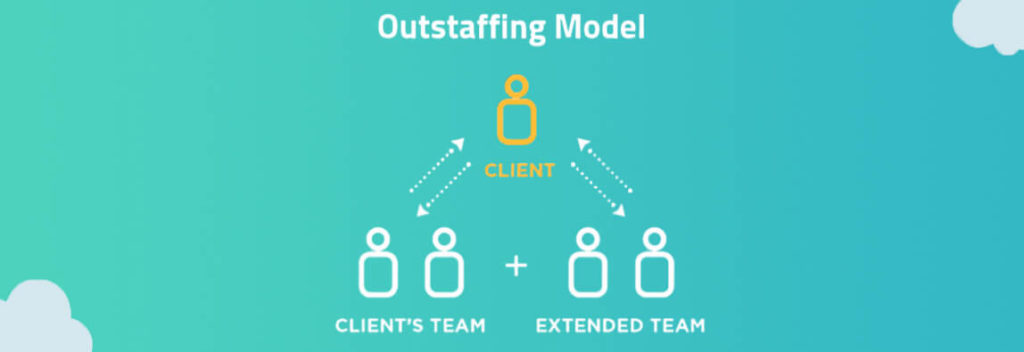 outstaffing