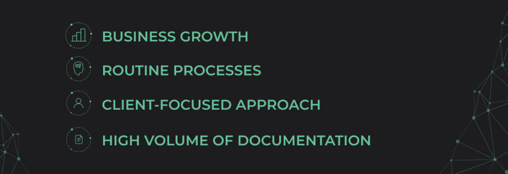 Types of automation